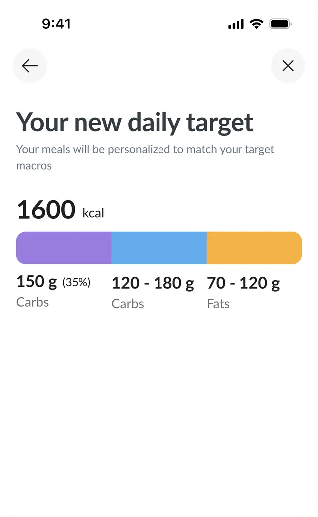 Your new daily target with protein, carbs and fat ranges